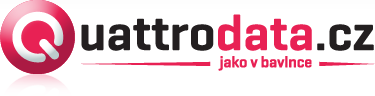 osTicket :: Ovládací panel pracovníků